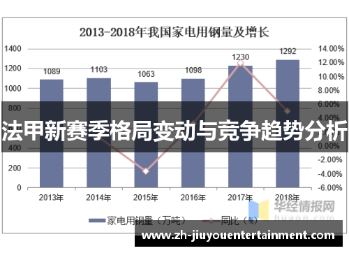 法甲新赛季格局变动与竞争趋势分析